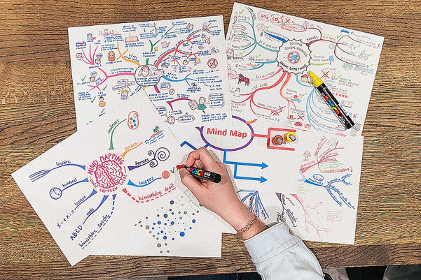 Ghi chú theo sơ đồ tư duy giúp bạn nhanh chóng hệ thống hoá những gì vừa học